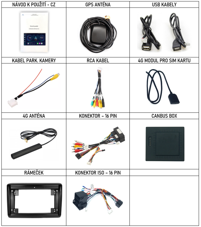 CZ příslušenství pro autorádio Xtrons IAP origo  pro Fiat Ducato Peugeot Boxer Citroen Jumper s CarPlay AndroidAuto - evtech.cz